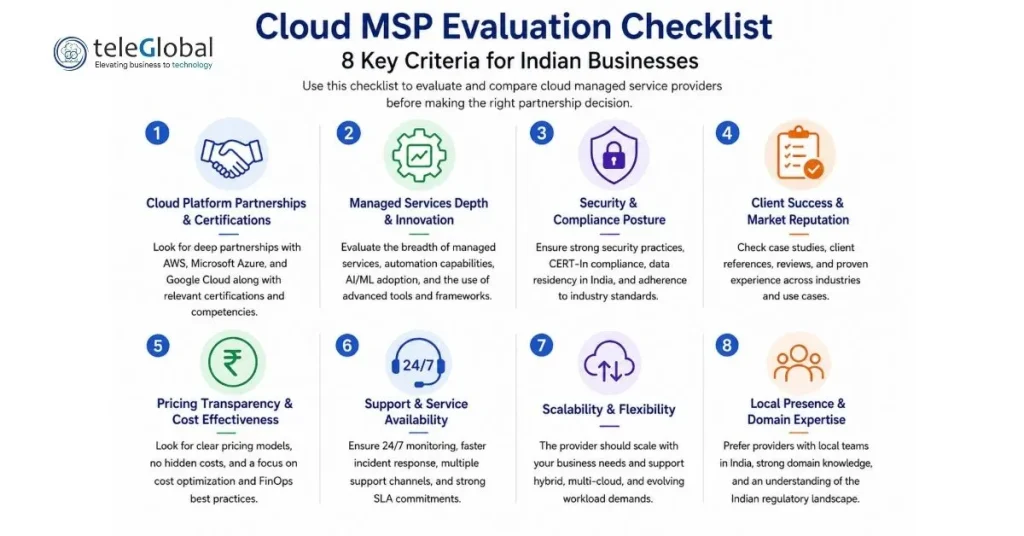 Eight criteria to evaluate when selecting a cloud managed service provider in India