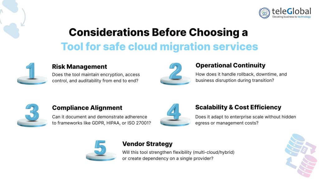 Considerations Before Choosing a Tool for safe cloud migration services