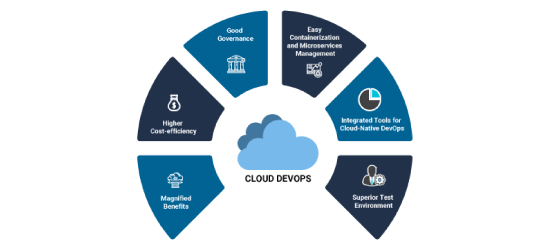 5 Big Benefits of Cloud DevOps