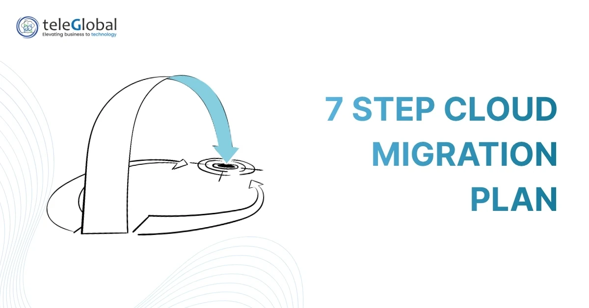 7 Step Cloud Migration Plan 7 Step Cloud Migration Plan