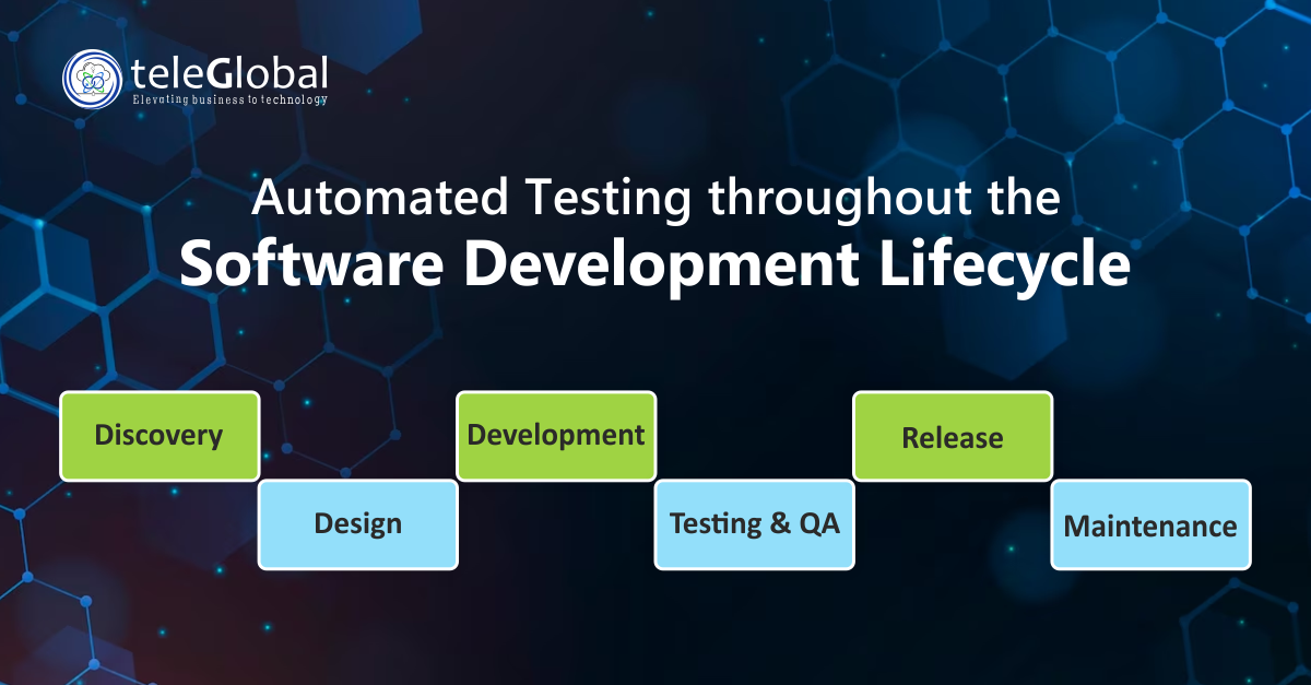 Automated Testing Throughout the Software Development Lifecycle