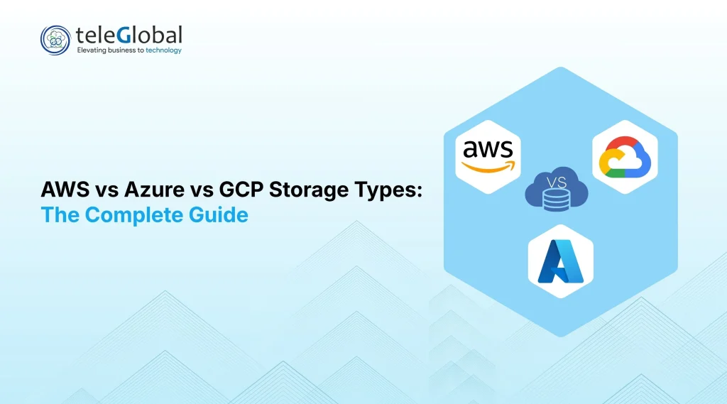 AWS vs Azure vs GCP Storage Types: The Complete Guide (2026)