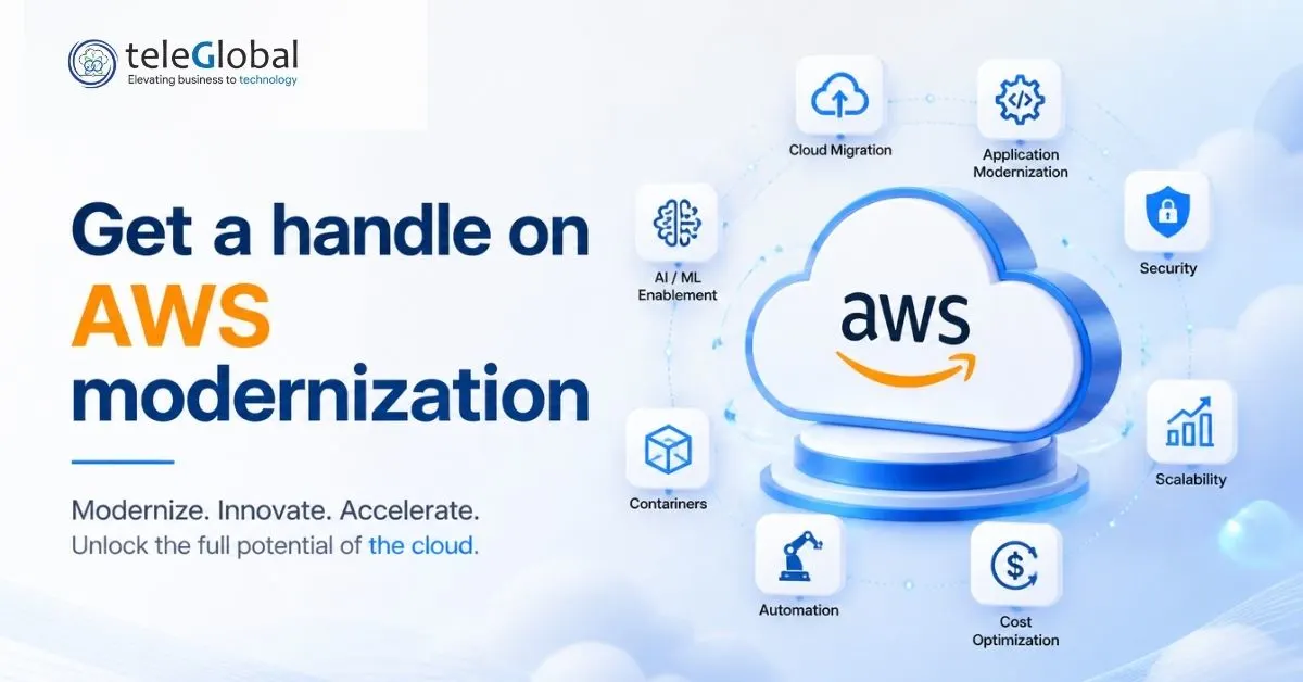 Get a handle on AWS modernization