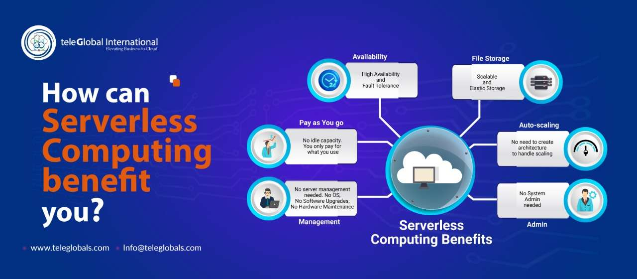 How can Serverless Computing Benefit You?