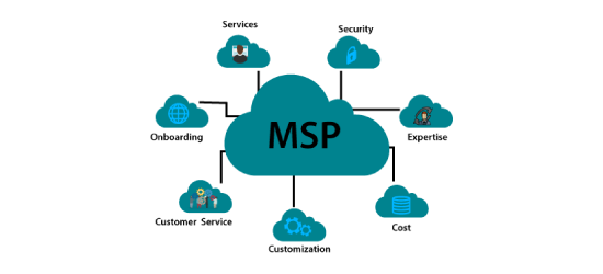 Is your Cloud MSP Aligned to Your Business Requirements?