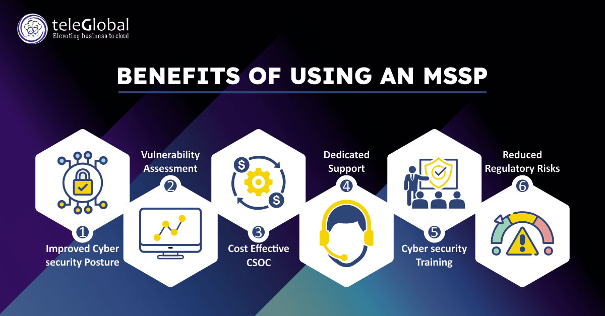 MSSPs And Why You Should Consider Engaging One