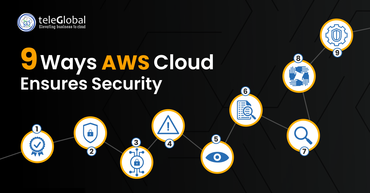 Nine Ways AWS Cloud Ensures Security