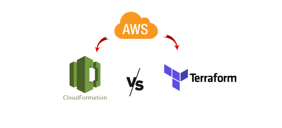 Terraform or CloudFormation: Which One is Right for You?