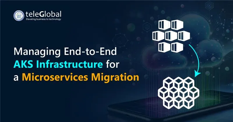 Managing end to end AKS Infrastructure for a Microservices Migration