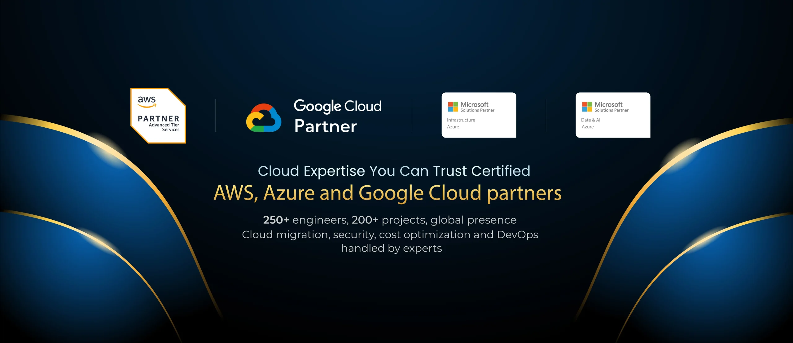 Need expert cloud support? Contact us
